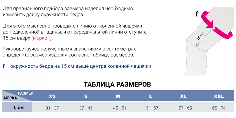 Ортез на коленный сустав P7680 Medi, умеренная фиксация купить в OrtoMir24