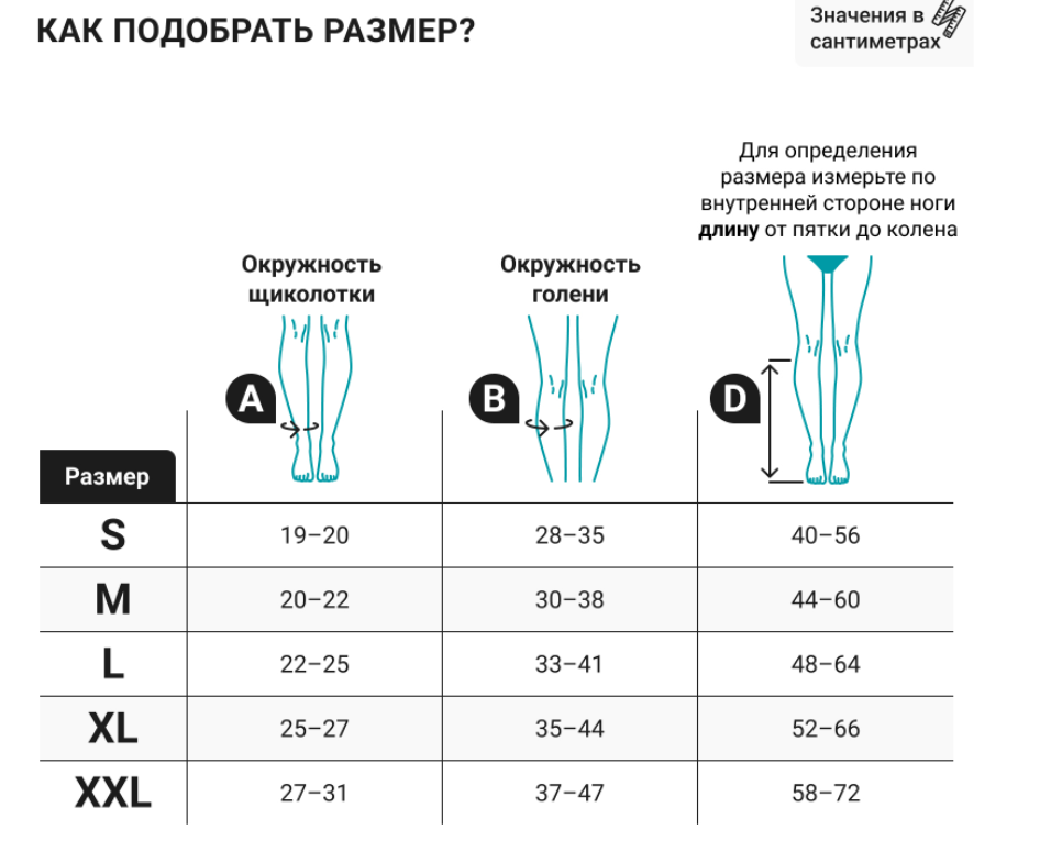 Компрессионные гольфы 2С100 VENOTEKS, 2 класс купить в OrtoMir24