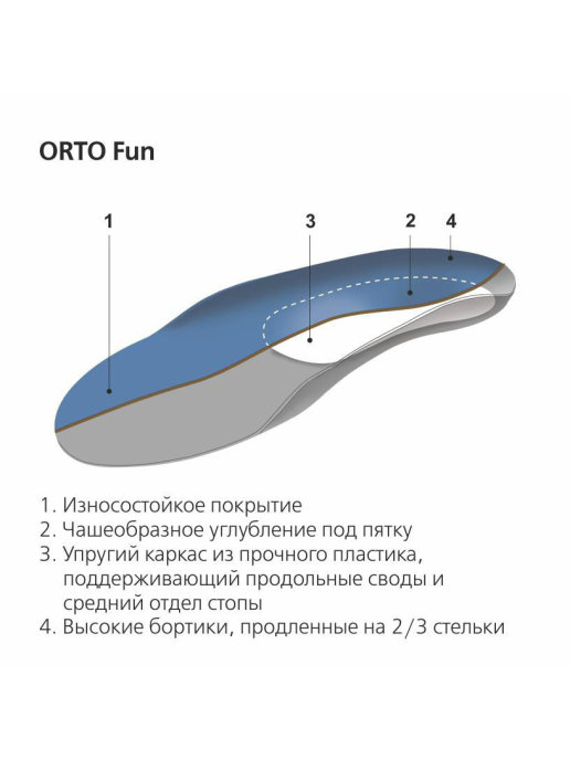 Детские ортопедические Стельки Fun бежевые Orto, жесткие / каркасные купить в OrtoMir24