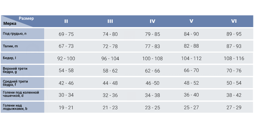 Компрессионные бриджи 861(DN) Medi, 2 класс купить в OrtoMir24