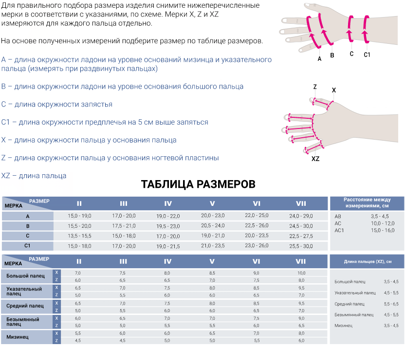 Лимфологические перчатка J21 Medi, 2 класс купить в OrtoMir24