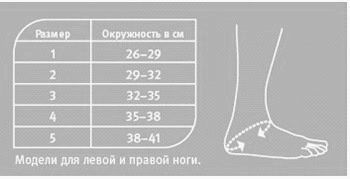 Ортез на голеностоп 1.20.1 PUSH, мягкая фиксация купить в OrtoMir24