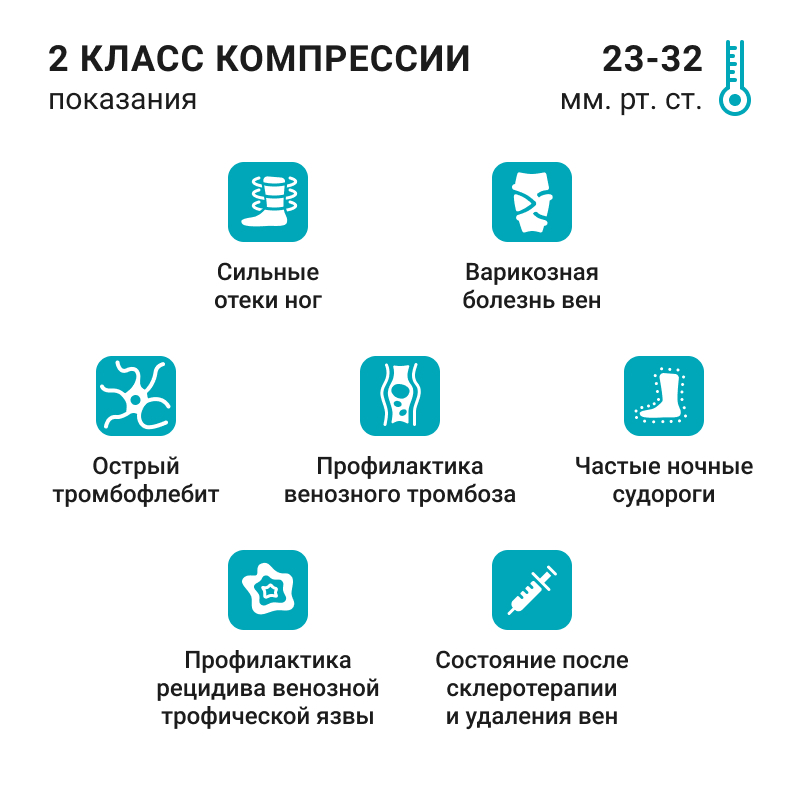 Компрессионные колготки 2С316 VENOTEKS, 2 класс купить в OrtoMir24